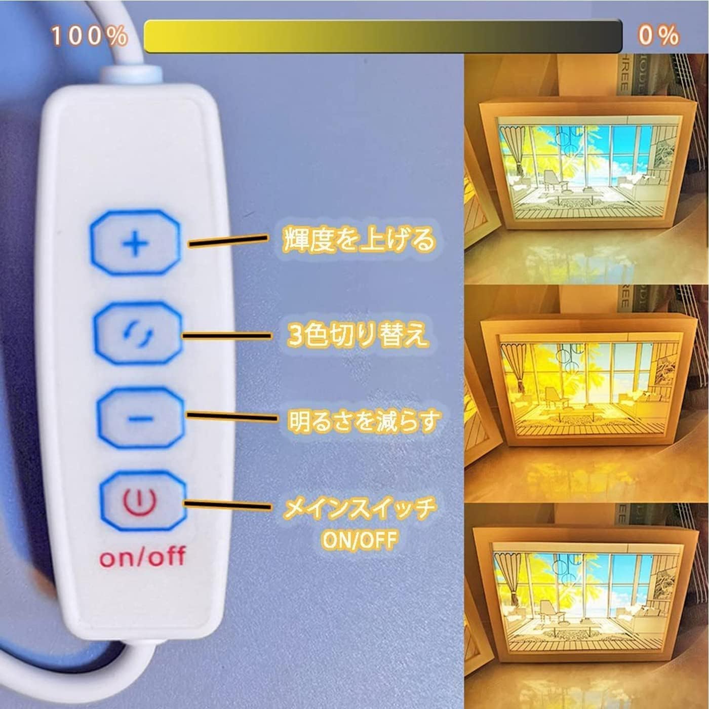 ちいかわ　ライトアートパネル ちいかわ セブンイレブン ライトアートパネル - メルカリ